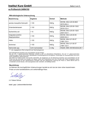 Aqvoa Brausetabletten – kleine Verpackungsansicht Elektrolyte